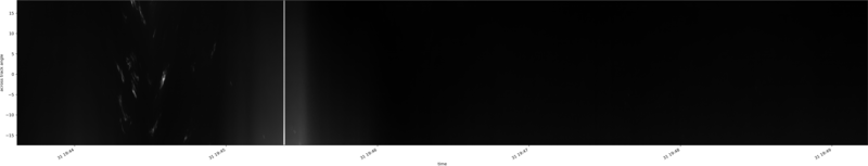 specMACS quicklook