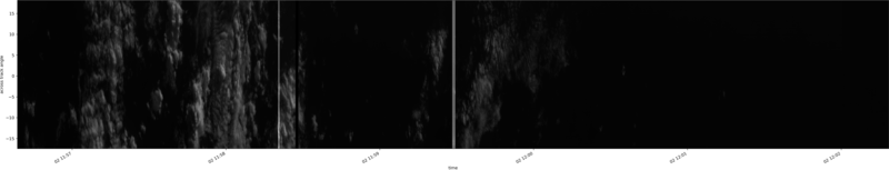 specMACS quicklook