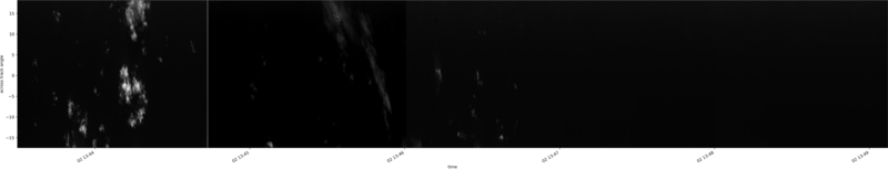 specMACS quicklook