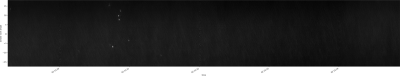 specMACS quicklook