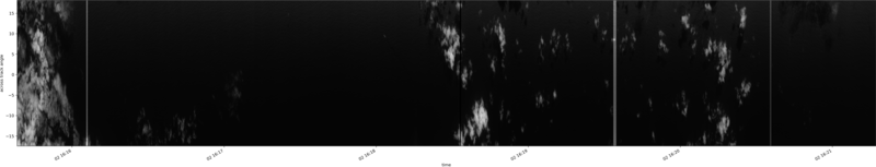 specMACS quicklook