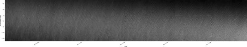 specMACS quicklook