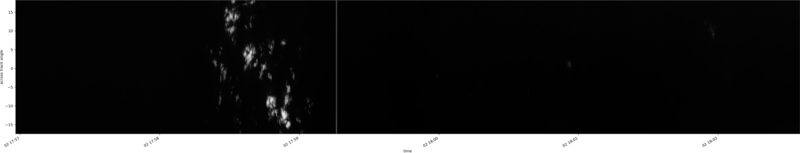 specMACS quicklook