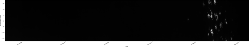 specMACS quicklook
