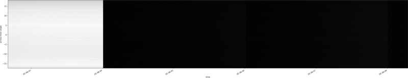 specMACS quicklook