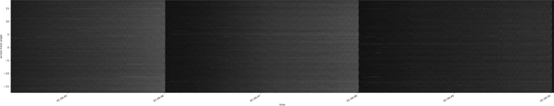 specMACS quicklook