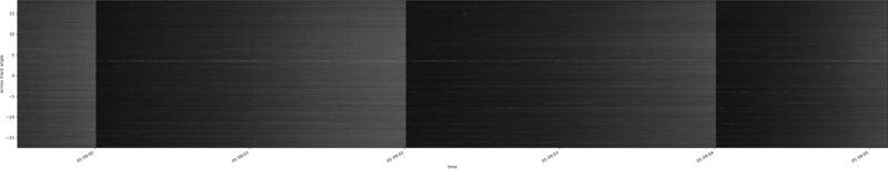 specMACS quicklook