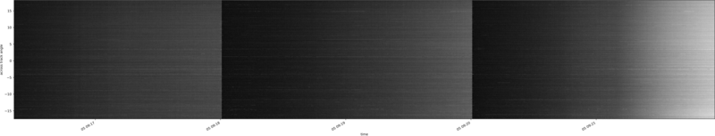 specMACS quicklook