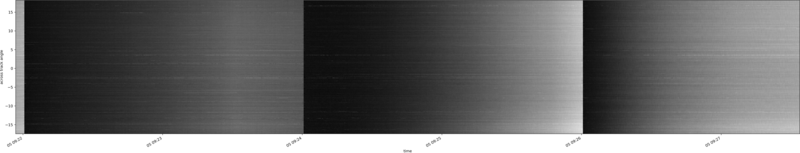 specMACS quicklook