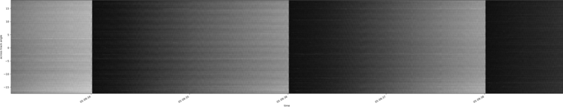 specMACS quicklook