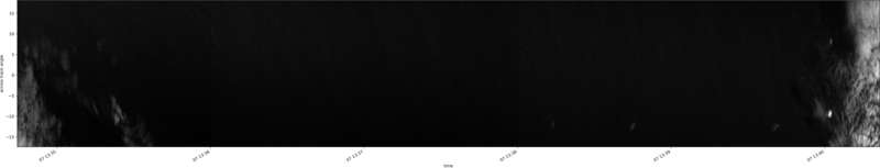 specMACS quicklook