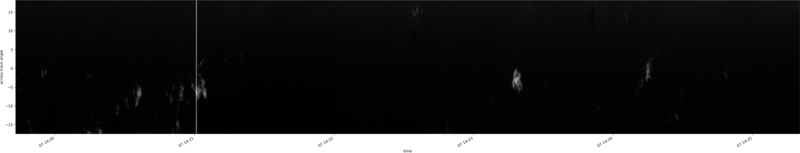 specMACS quicklook