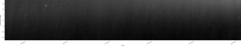 specMACS quicklook