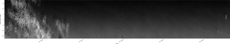 specMACS quicklook