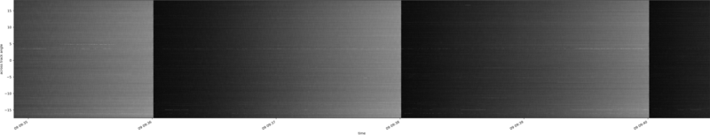 specMACS quicklook