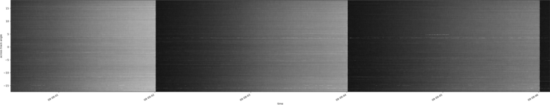 specMACS quicklook