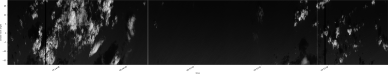 specMACS quicklook