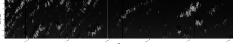 specMACS quicklook