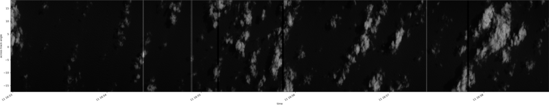specMACS quicklook
