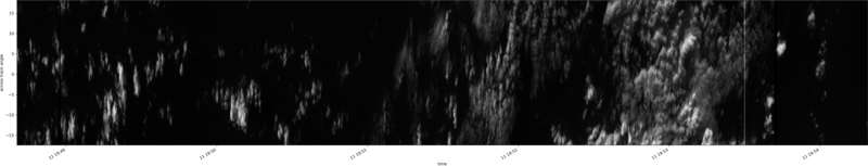 specMACS quicklook