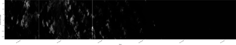 specMACS quicklook