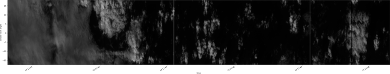 specMACS quicklook