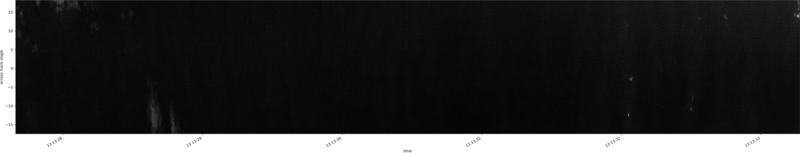 specMACS quicklook