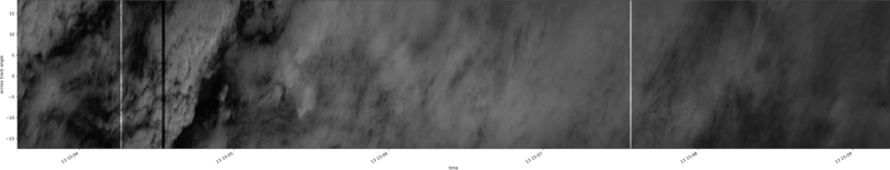 specMACS quicklook