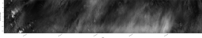 specMACS quicklook