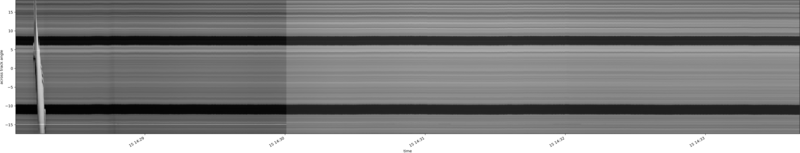 specMACS quicklook