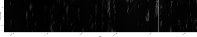 specMACS quicklook