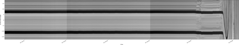 specMACS quicklook