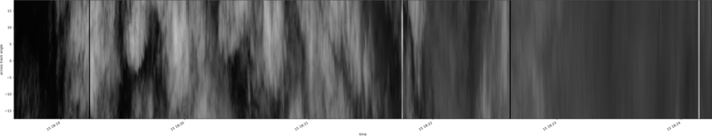 specMACS quicklook