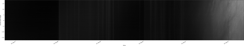 specMACS quicklook