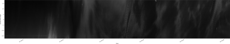 specMACS quicklook