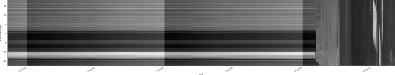 specMACS quicklook