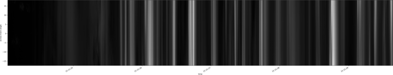 specMACS quicklook