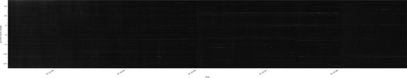 specMACS quicklook