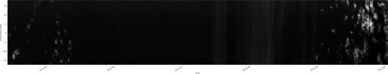 specMACS quicklook