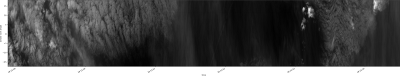 specMACS quicklook