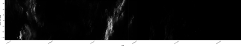specMACS quicklook