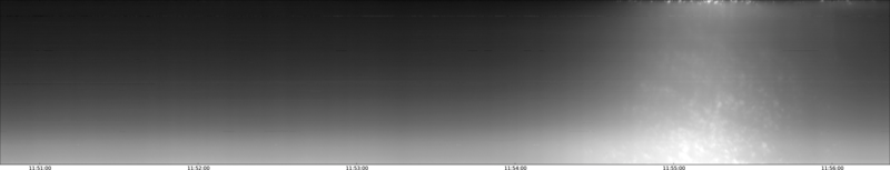 specMACS quicklook