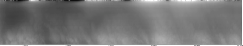 specMACS quicklook