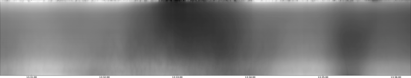 specMACS quicklook