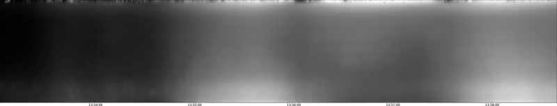 specMACS quicklook