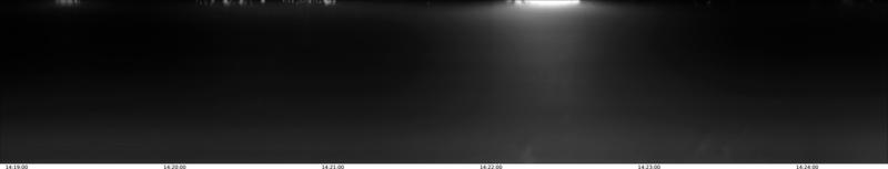 specMACS quicklook