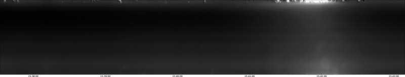 specMACS quicklook