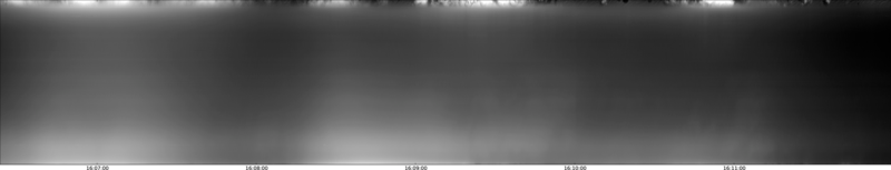 specMACS quicklook