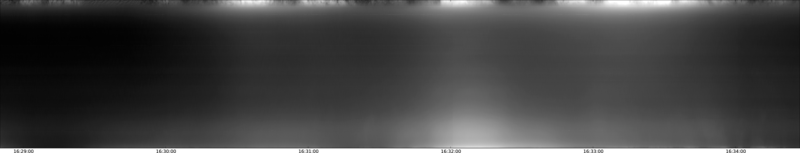 specMACS quicklook