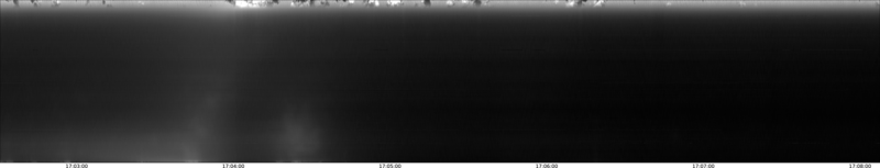 specMACS quicklook